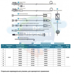 Набор для нефростомии Pigtail (ЧПНС) Plasti-Med